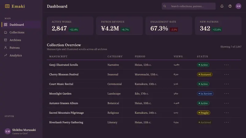 Heian Genji Scroll — Web · dashboard