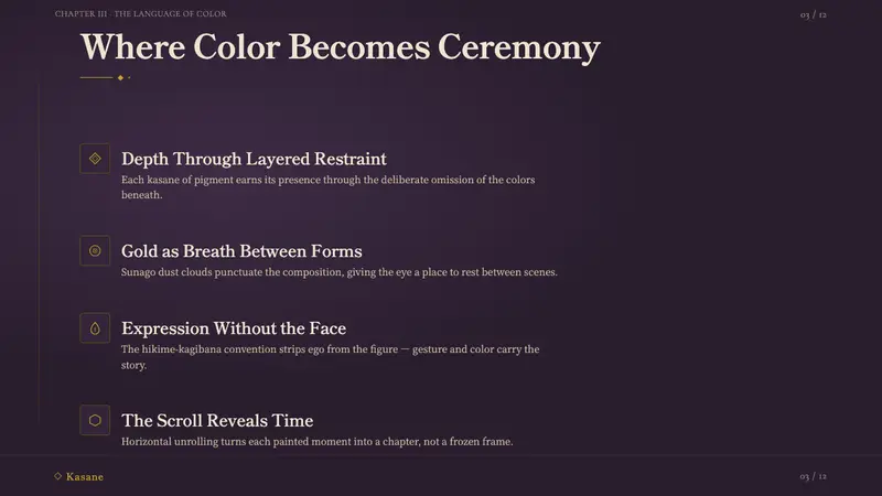 Heian Genji Scroll — Slides · content