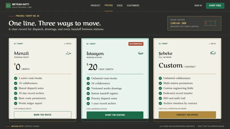 Hejaz Railway Signage — Web · pricing