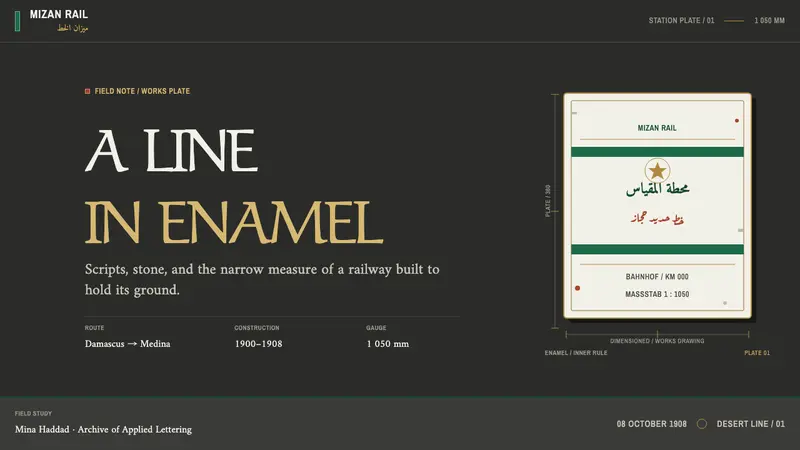 Hejaz Railway Signage — Slides · cover