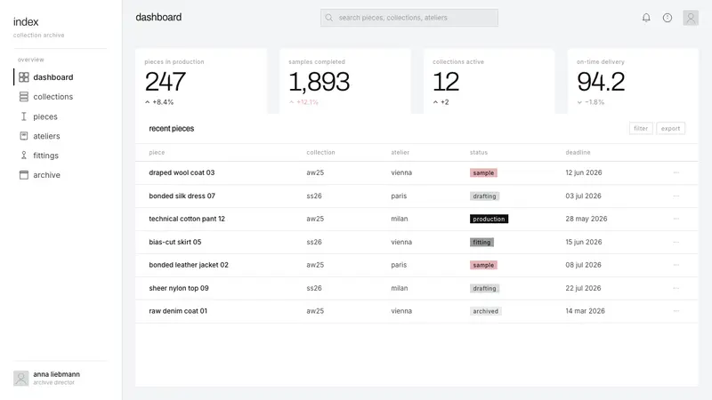 Helmut Lang Minimalism — Web · dashboard