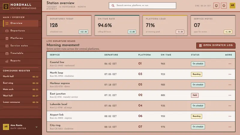 Helsinki Central Station — Web · dashboard