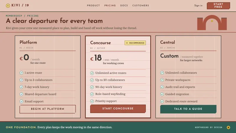 Helsinki Central Station — Web · pricing