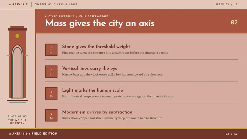 Helsinki Central Station — Slides · content