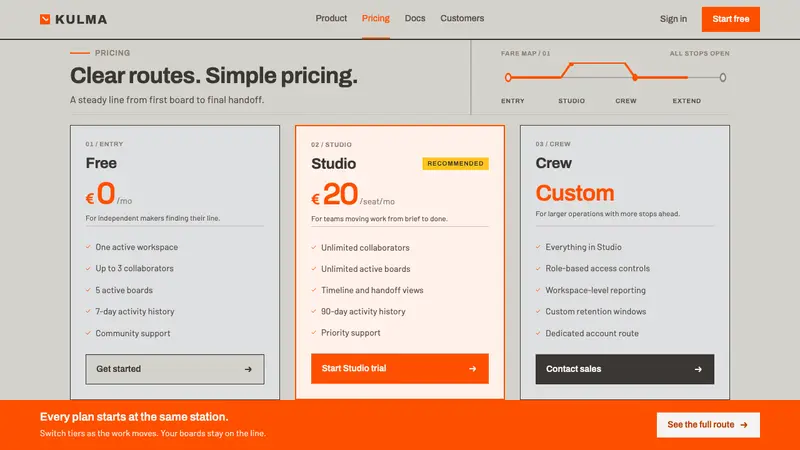 Helsinki Metro Orange — Web · pricing