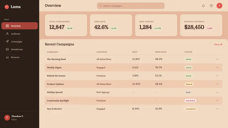 Her — Soft Future — Web · dashboard