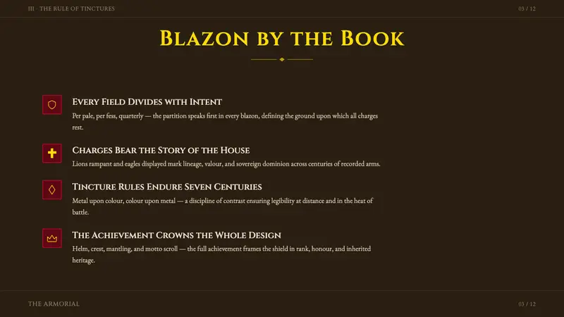 Heraldic Blazon — Slides · content