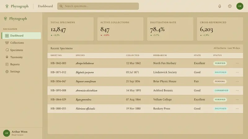 Herbal Pharmacopoeia — Web · dashboard