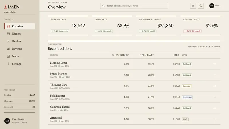 Hermann Zapf Calligraphy — Web · dashboard