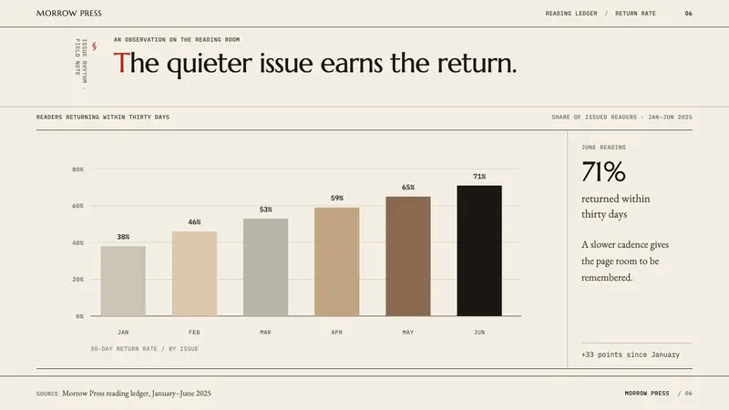 Hermann Zapf Calligraphy — Slides · data