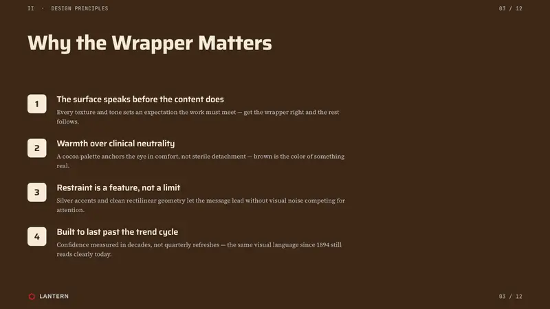 Hershey's Chocolate Brown (1894) — Slides · content