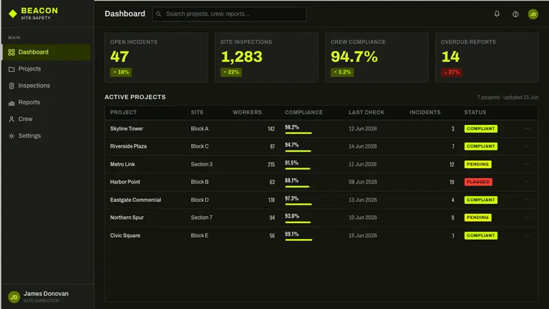 Hi-Vis Safety Vest — Web · dashboard