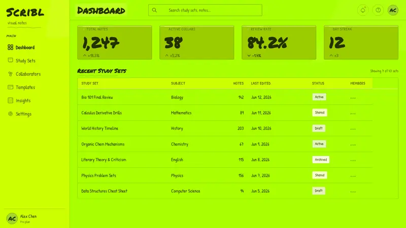 Fluorescent Highlighter — Web · dashboard