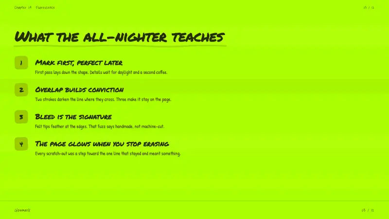 Fluorescent Highlighter — Slides · content