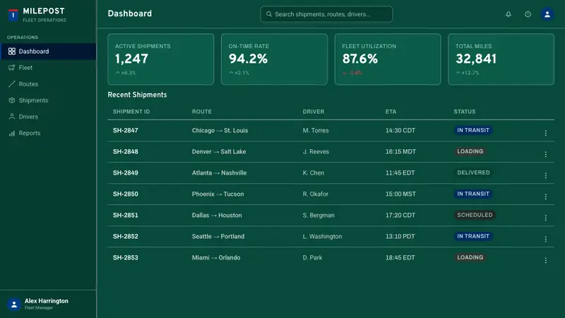 Interstate Highway Shield — Web · dashboard