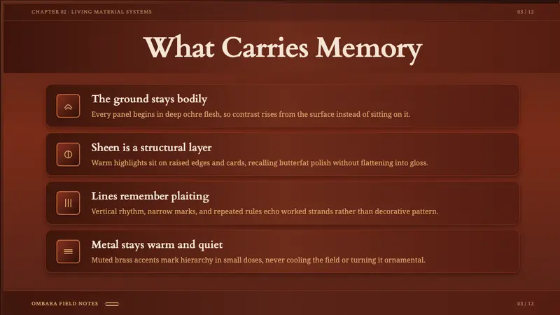 Himba Otjize Ochre Namibia — Slides · content