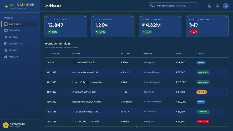 Hindu Pantheon Bazaar Print — Web · dashboard