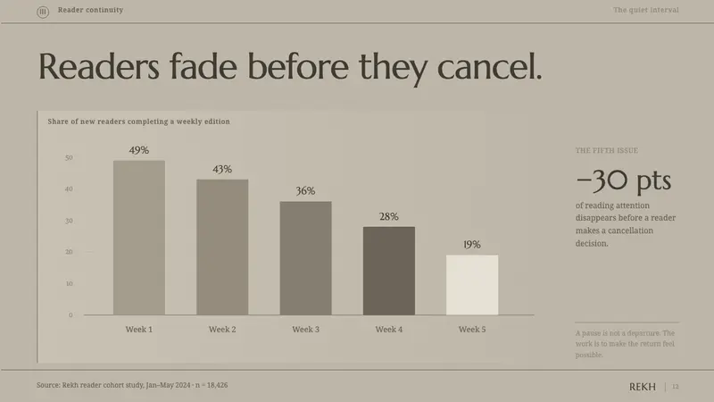 Hindu Widow White Sari — Slides · data