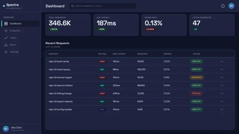 Holographic Iridescent — Web · dashboard