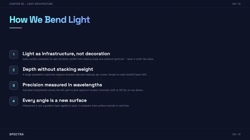 Holographic Iridescent — Slides · content