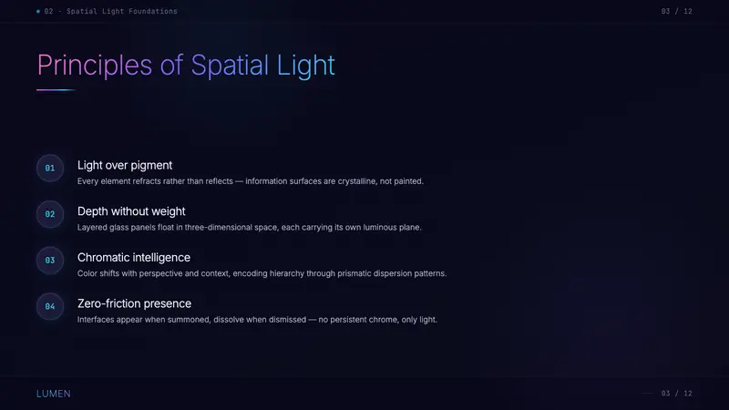 Holographic UI 2040 — Slides · content