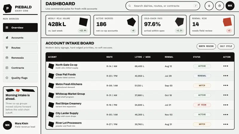 Holstein Friesian Dairy — Web · dashboard