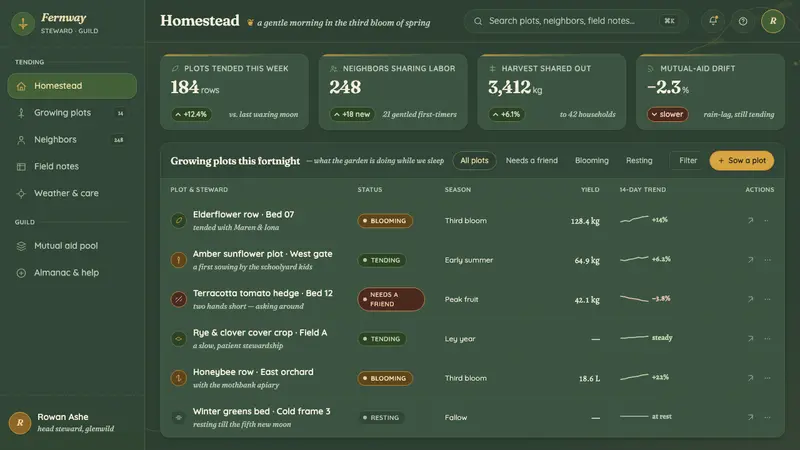 Hopepunk — Web · dashboard