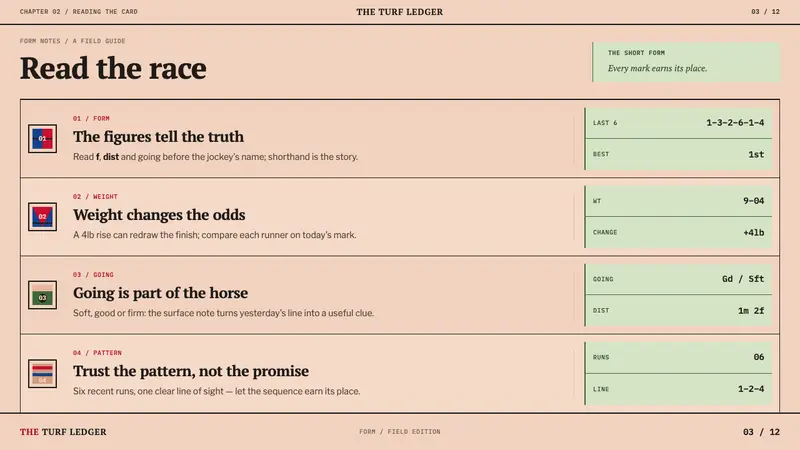 Racing Form Guide — Slides · content