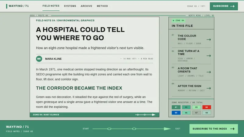 Hospital Wayfinding 1970 — Web · article