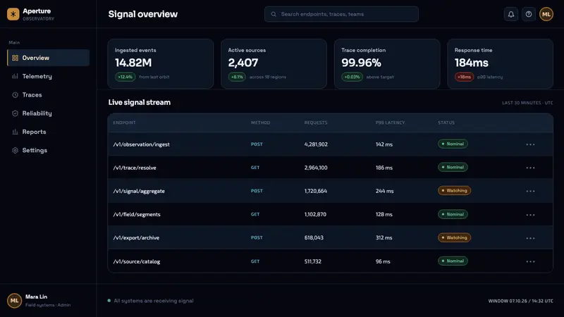 Hubble Pillars of Creation — Web · dashboard