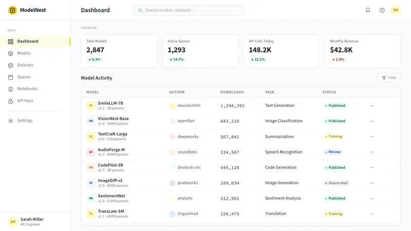 Hugging Face Emoji-Yellow — Web · dashboard