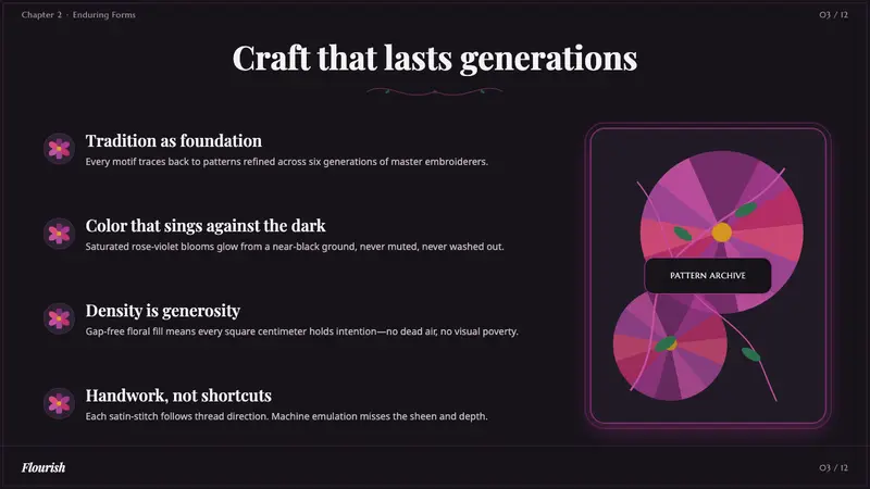 Hungarian Matyó Violet — Slides · content