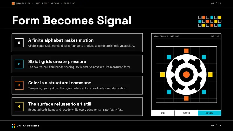 Hungarian Vasarely Op Art (1965) — Slides · content