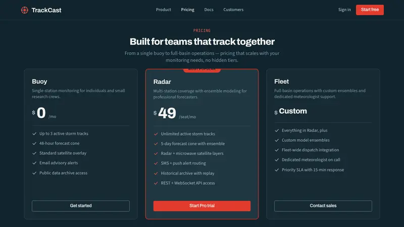 Hurricane Track Chart — Web · pricing