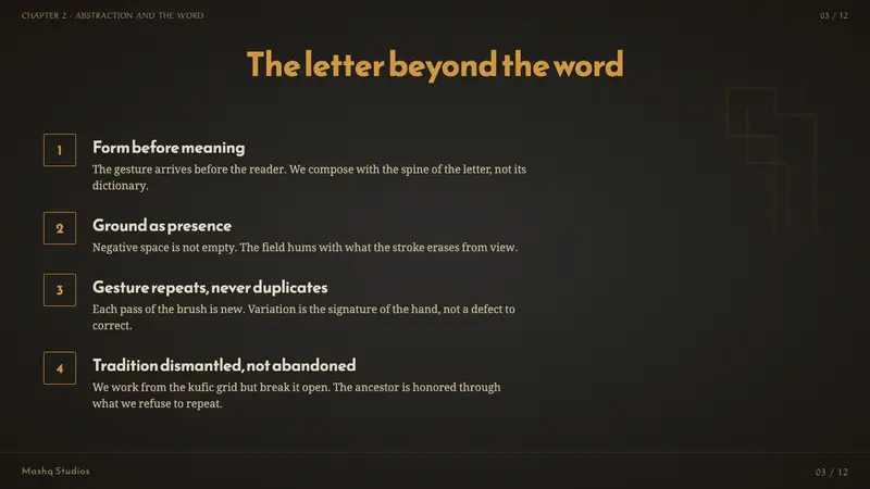 Hurufiyya Letter Art — Slides · content