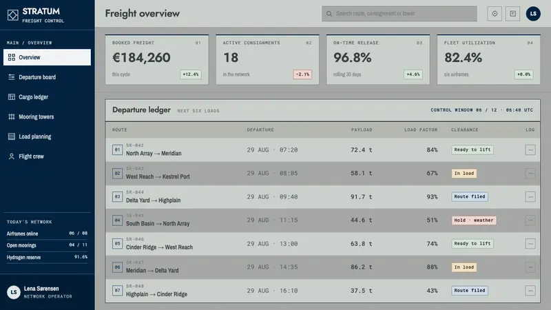 Hydrogen Airship Freight — Web · dashboard