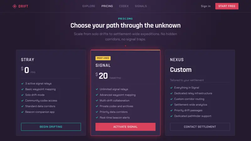 Hyper Light Drifter — Web · pricing