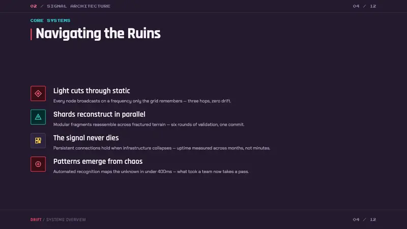 Hyper Light Drifter — Slides · content