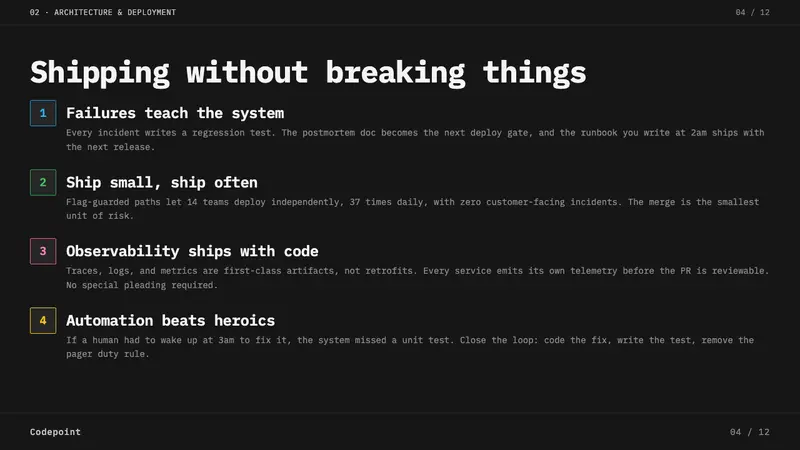 IBM Plex Mono Dev — Slides · content