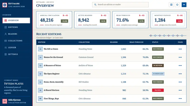 Alþingi Millennium 1930 — Web · dashboard