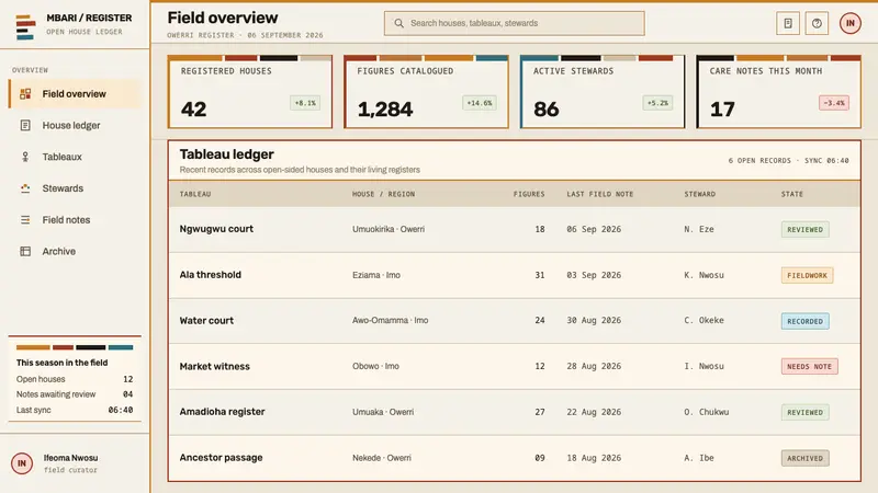 Igbo Mbari House — Web · dashboard