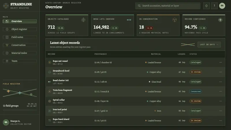 Igbo-Ukwu Bronze — Web · dashboard