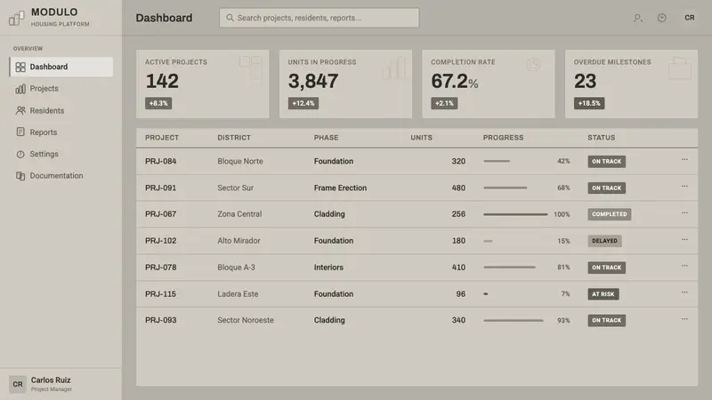 Elemental Social Housing — Web · dashboard