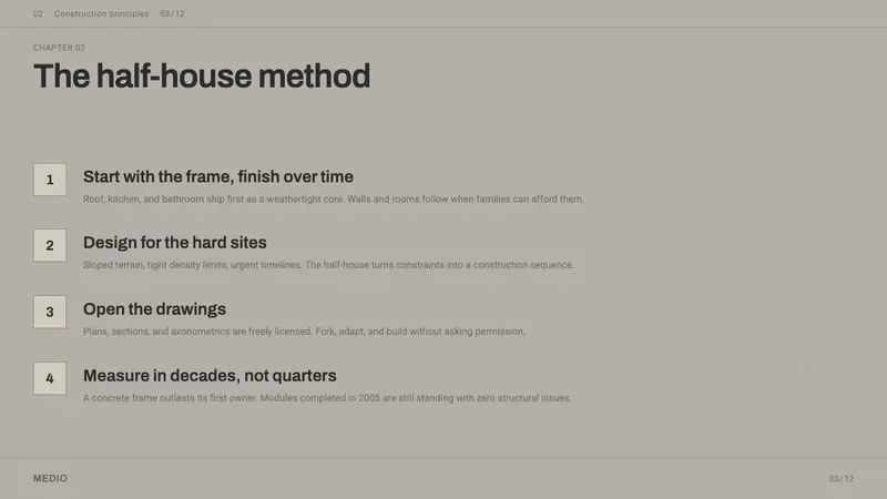 Elemental Social Housing — Slides · content