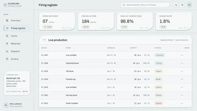 Ultima Thule Glass — Web · dashboard