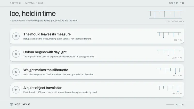 Ultima Thule Glass — Slides · content