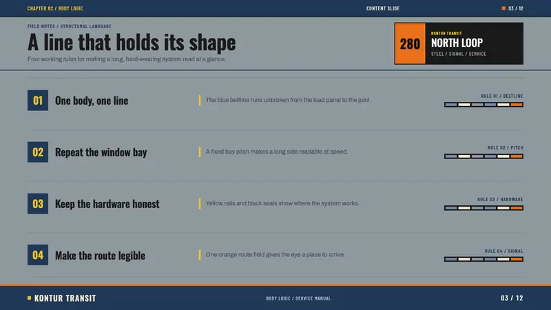 Ikarus Bus — Slides · content