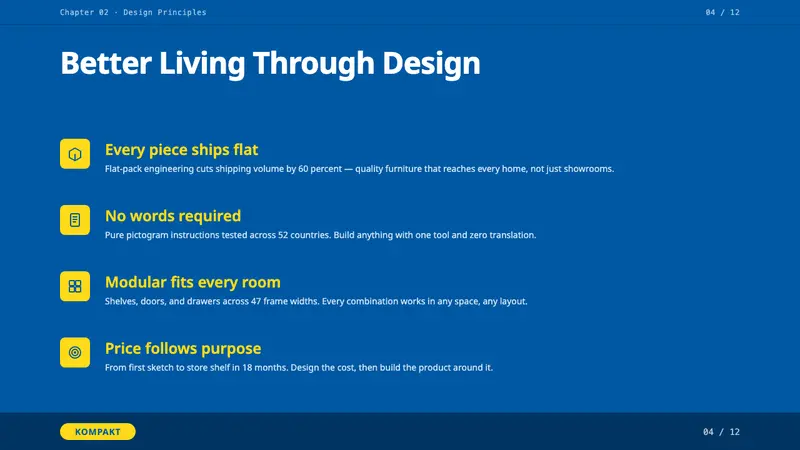 IKEA — Slides · content