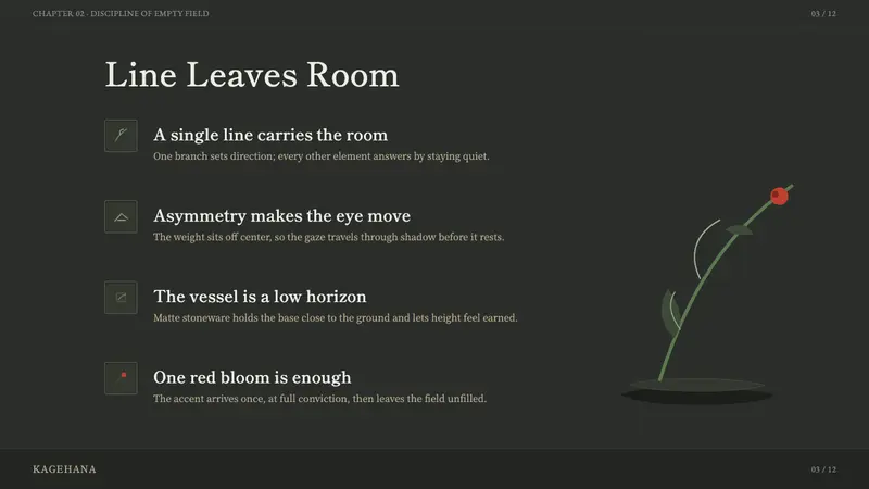 Ikebana Sōgetsu — Slides · content