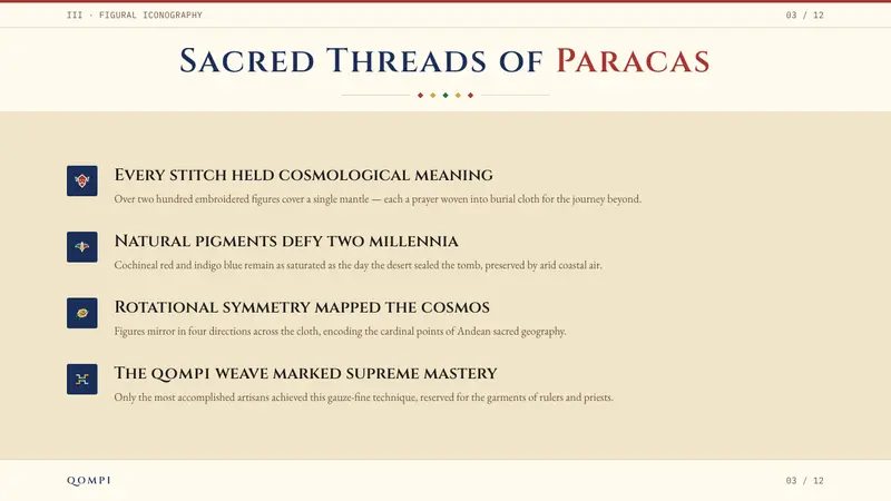 Paracas Andean Textile — Slides · content